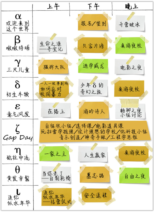 学盘点十种寓教于乐的桌面游戏开元棋牌推荐推荐真正的在玩中(图9)