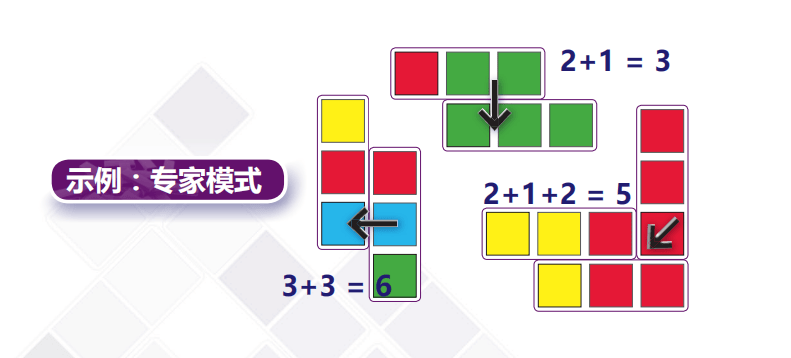 享桌游快乐！《骨米诺豪华版》展会首发！开元棋牌DC新品VOL5 与家庭成员共(图12)